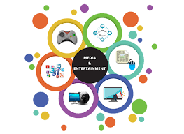 Media & Entertainment Storage