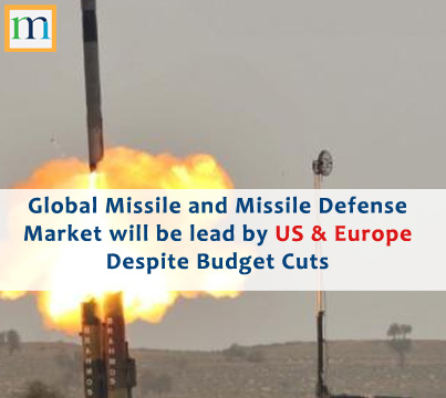 Global Missile and Missile Defense Market'
