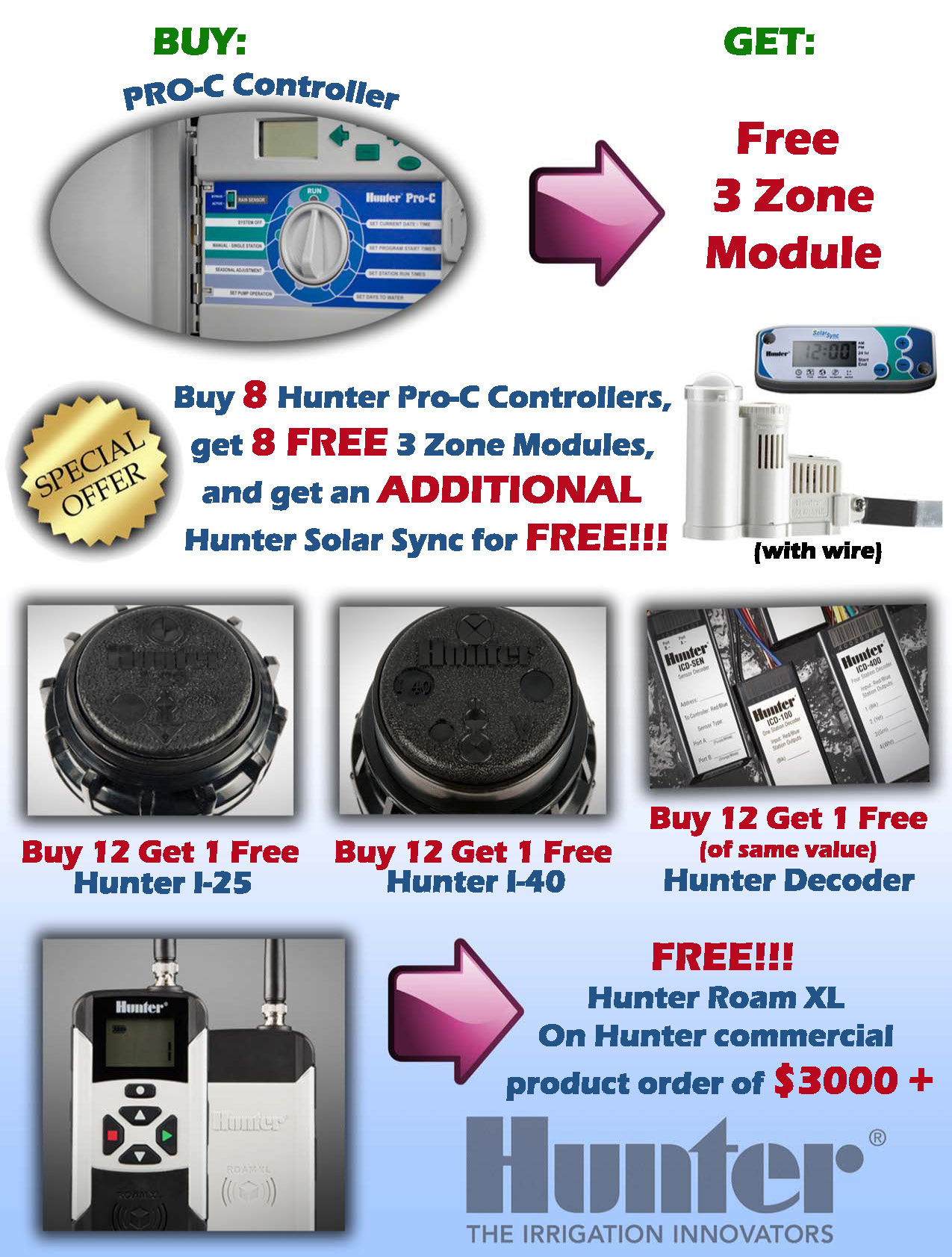 Smart Irrigation Month Hunter Special (Back)'
