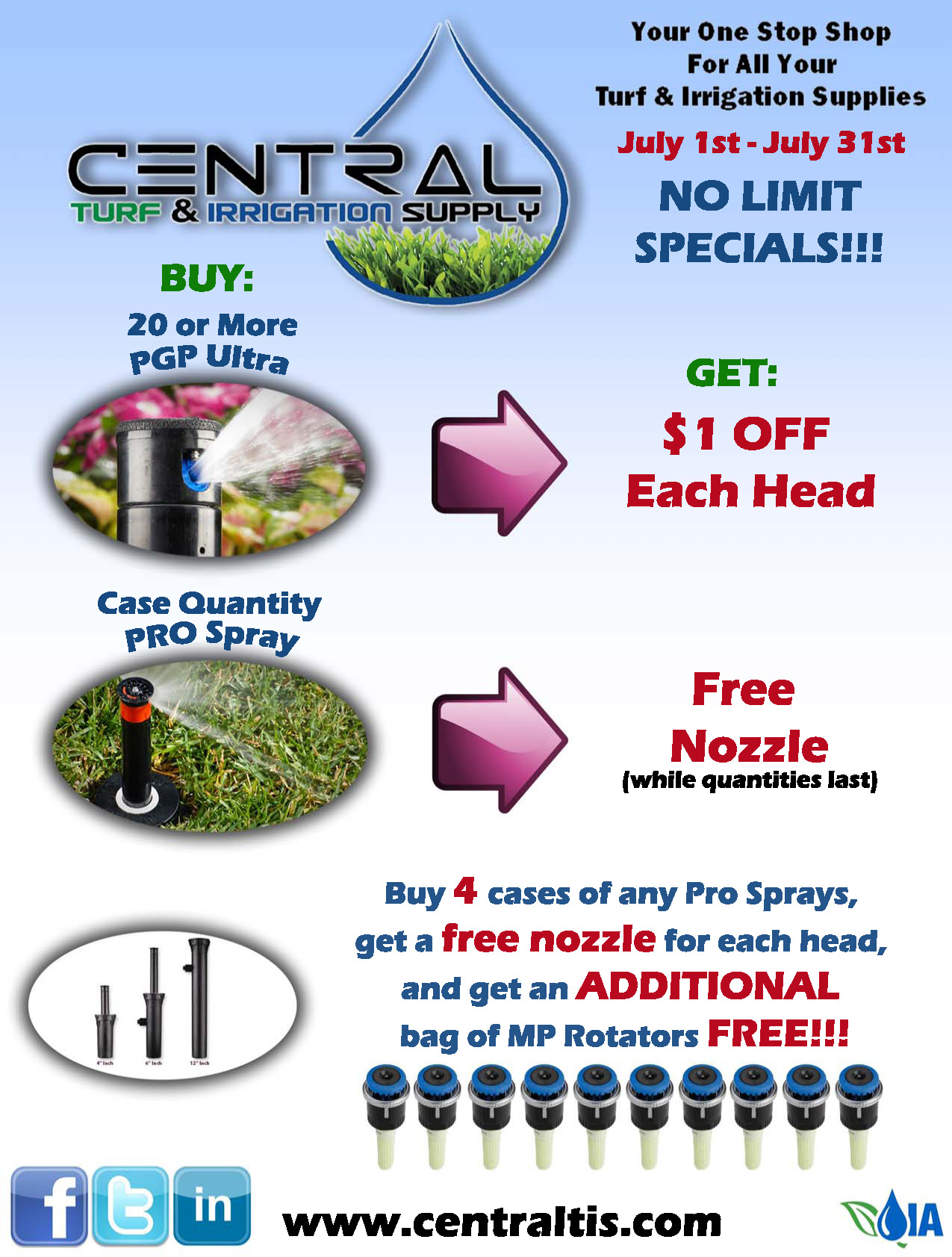 Smart Irrigation Month Hunter Special (Front)'