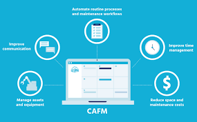 CAFM Software'
