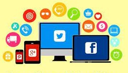 Cross-Channel Advertisement Software