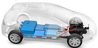 Electric Vehicles Battery Market'