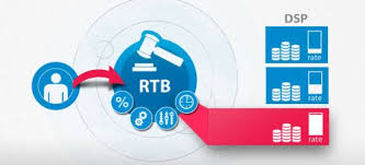 Real Time Bidding