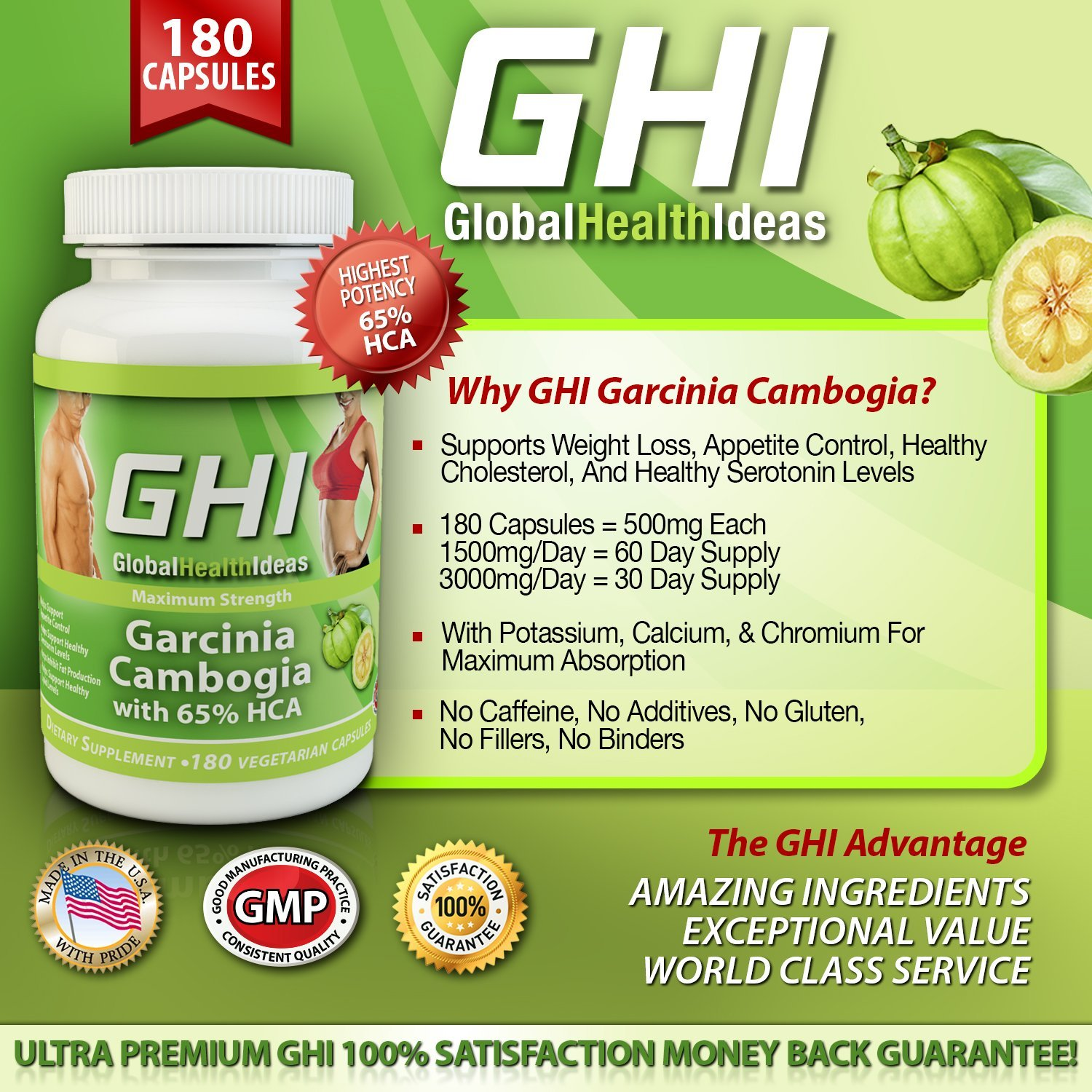 Garcinia Cambogia Reviews'