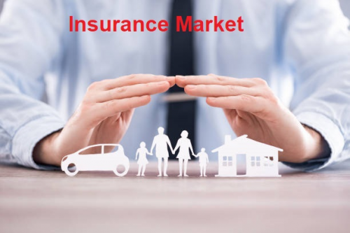 Insurance Market'