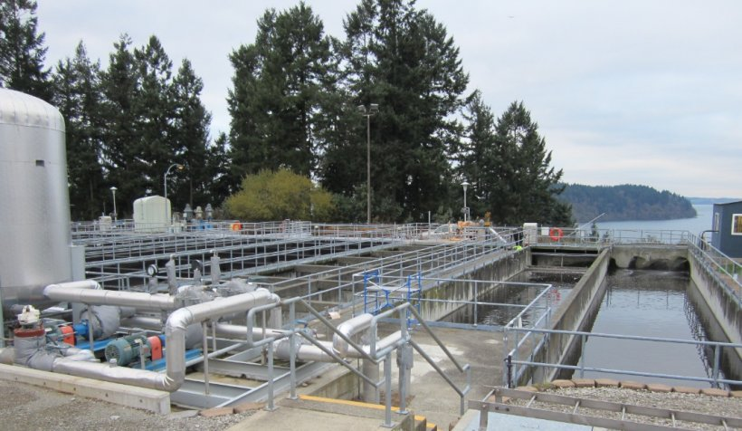 Water and Wastewater Treatment Technologies Market