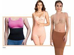 Compression Garments and Shapewear Market