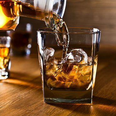 Super Premium Whiskey Market