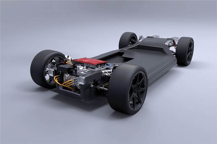 Skateboard Chassis for Electric Vehicle Market