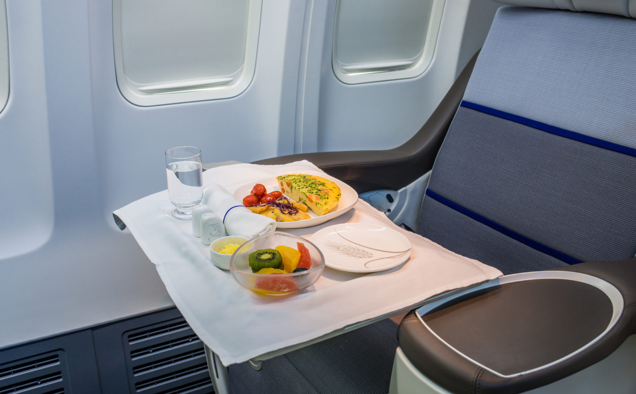 Inflight Catering Market