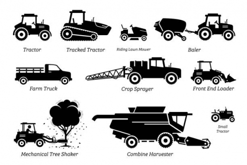 Agriculture and Farming Equipment Market'