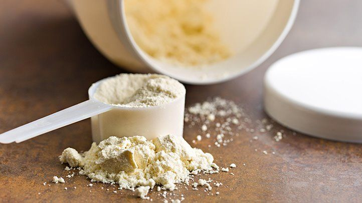 Ketone Supplements Market