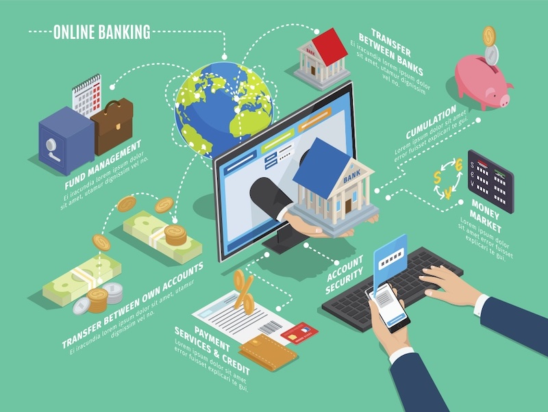 Network Payment Services'