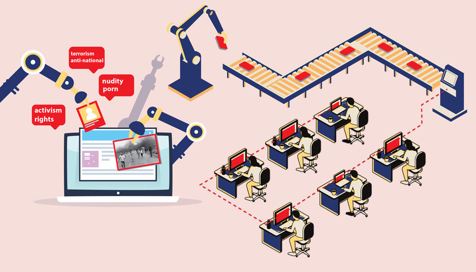 Content Moderation Automation