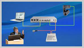 Lecture Capture Systems