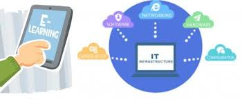 E-learning IT Infrastructure