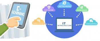 E-learning IT Infrastructure'