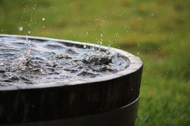 Rainwater Harvesting Market