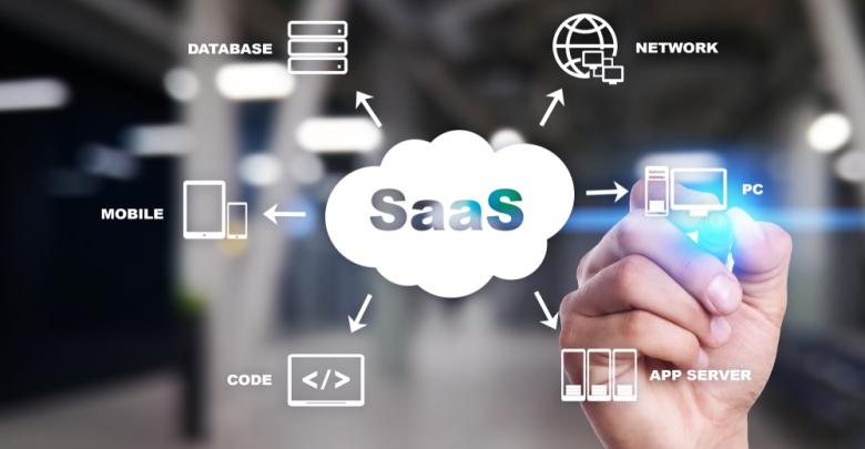 SaaS Online Video Platforms Market