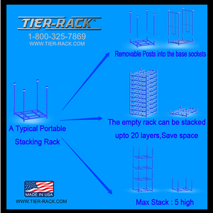 Tier-Rack Corp