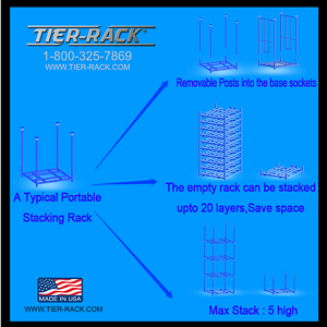 Company Logo For Tier-Rack Corp'