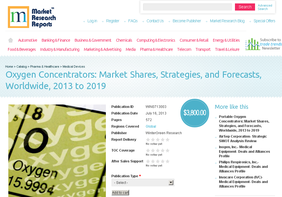 Oxygen Concentrators: Market Shares, Strategies, Worldwide'