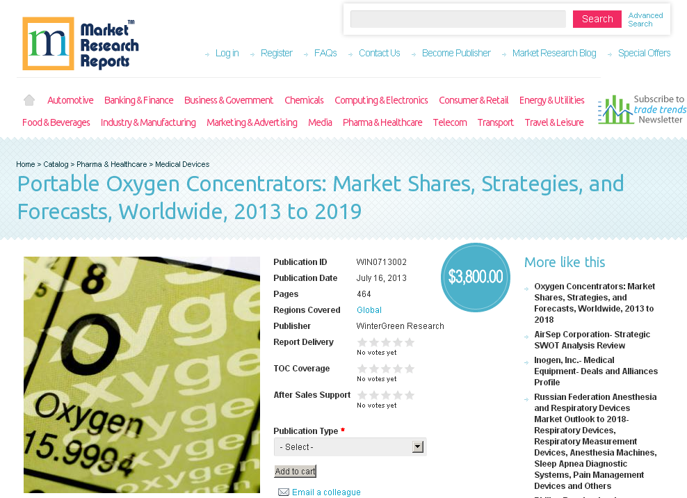 Portable Oxygen Concentrators: Market Shares, Strategies'