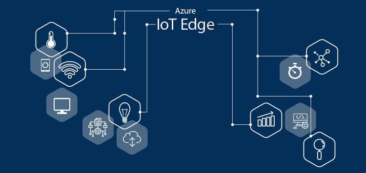 IoT Edge Market'