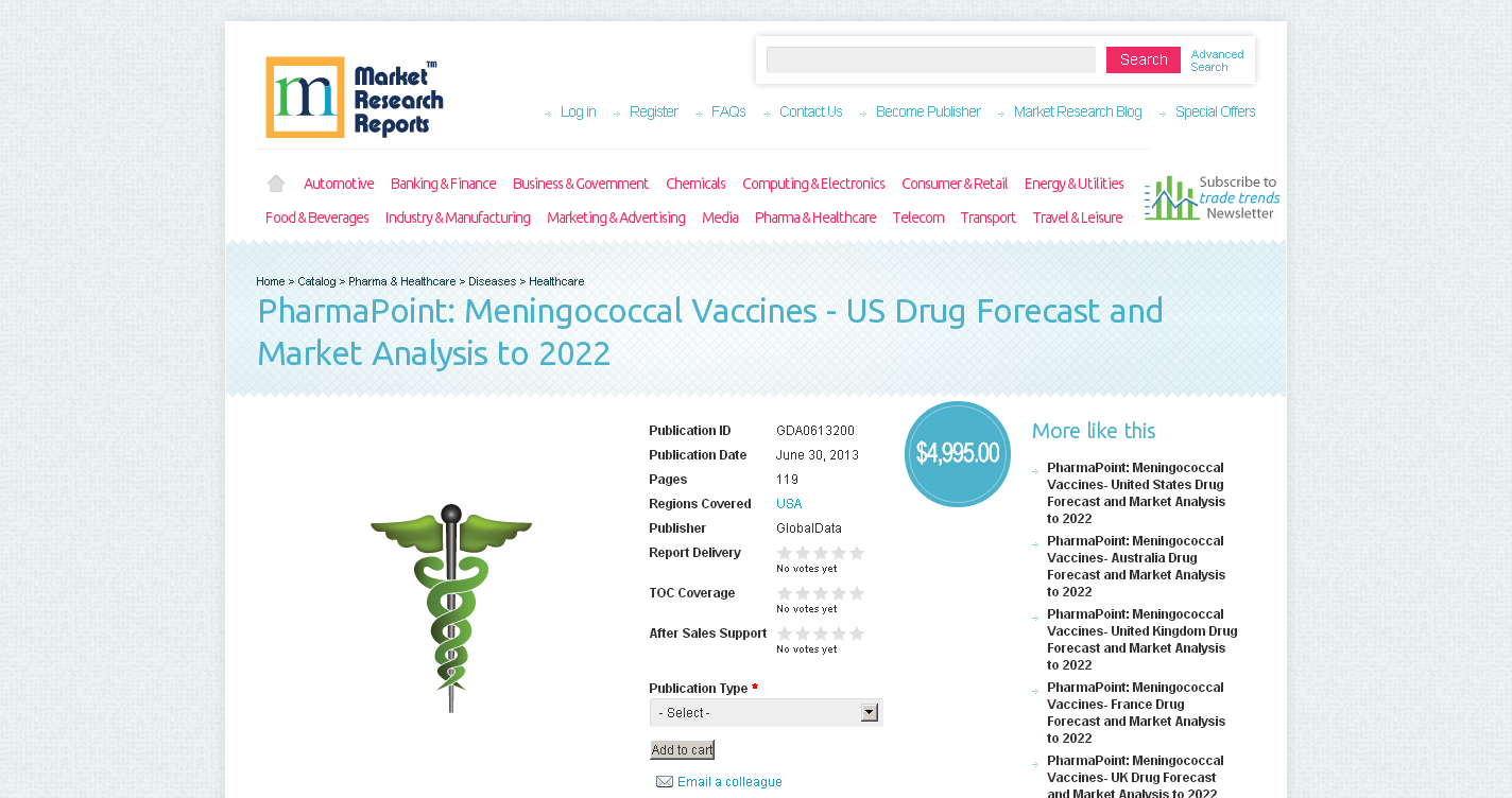 Meningococcal Vaccines- US Drug Forecast and Market Analysis'