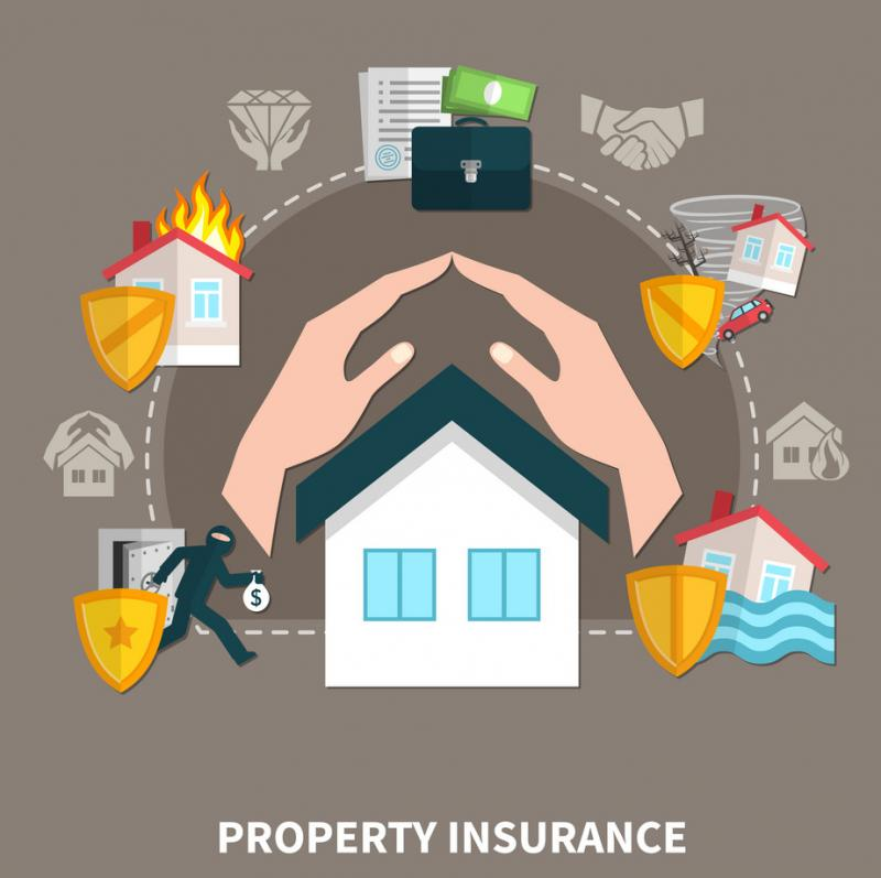 Property Insurance Rating Solutions