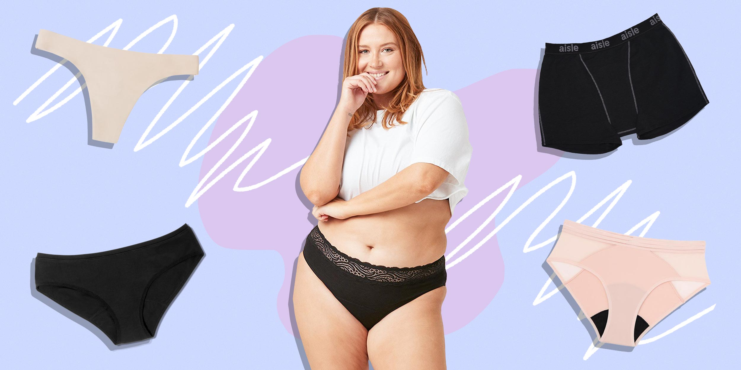 Period-proof Underwear Market