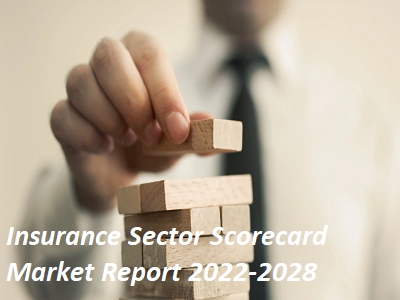 Insurance Sector Scorecard Market'
