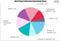 Adult Hygiene Products Market