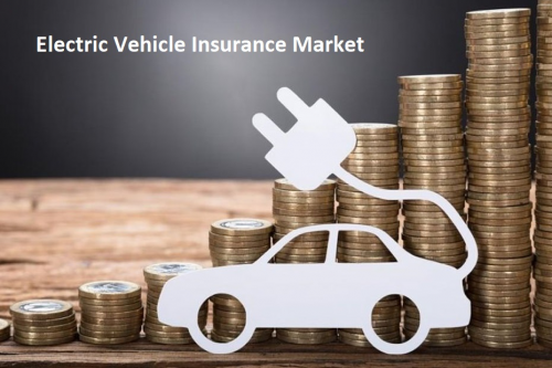 Electric Vehicle Insurance Market'