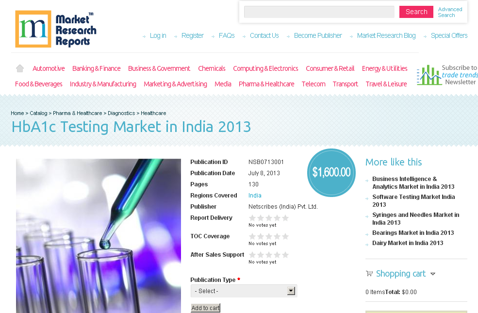 HbA1c Testing Market in India 2013'