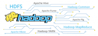Hadoop Operation Service