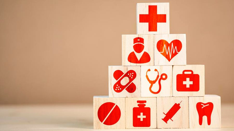 Health and Medical Insurance Market'