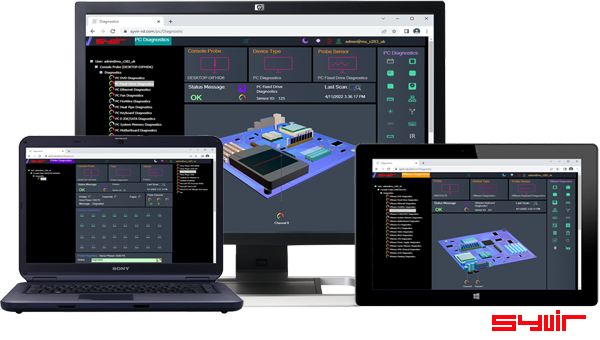 SYVIR Remote Diagnostics'