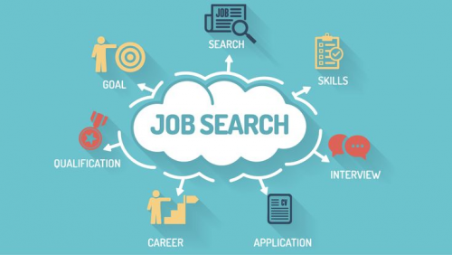 Job Search Recruitment Services'