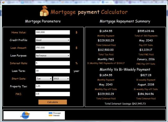 mortgage calculator'