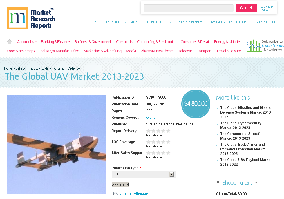 The Global UAV Market 2013-2023'