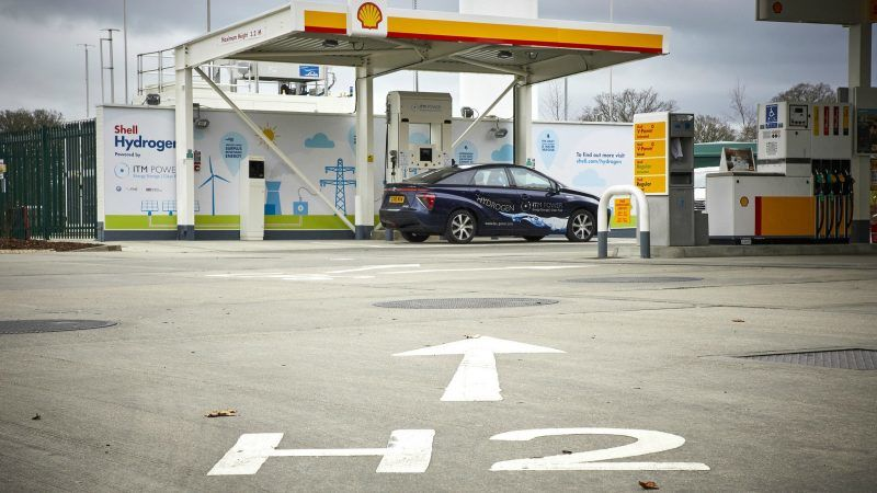 Hydrogen Station (Hydrogen Fueling Station ) Market