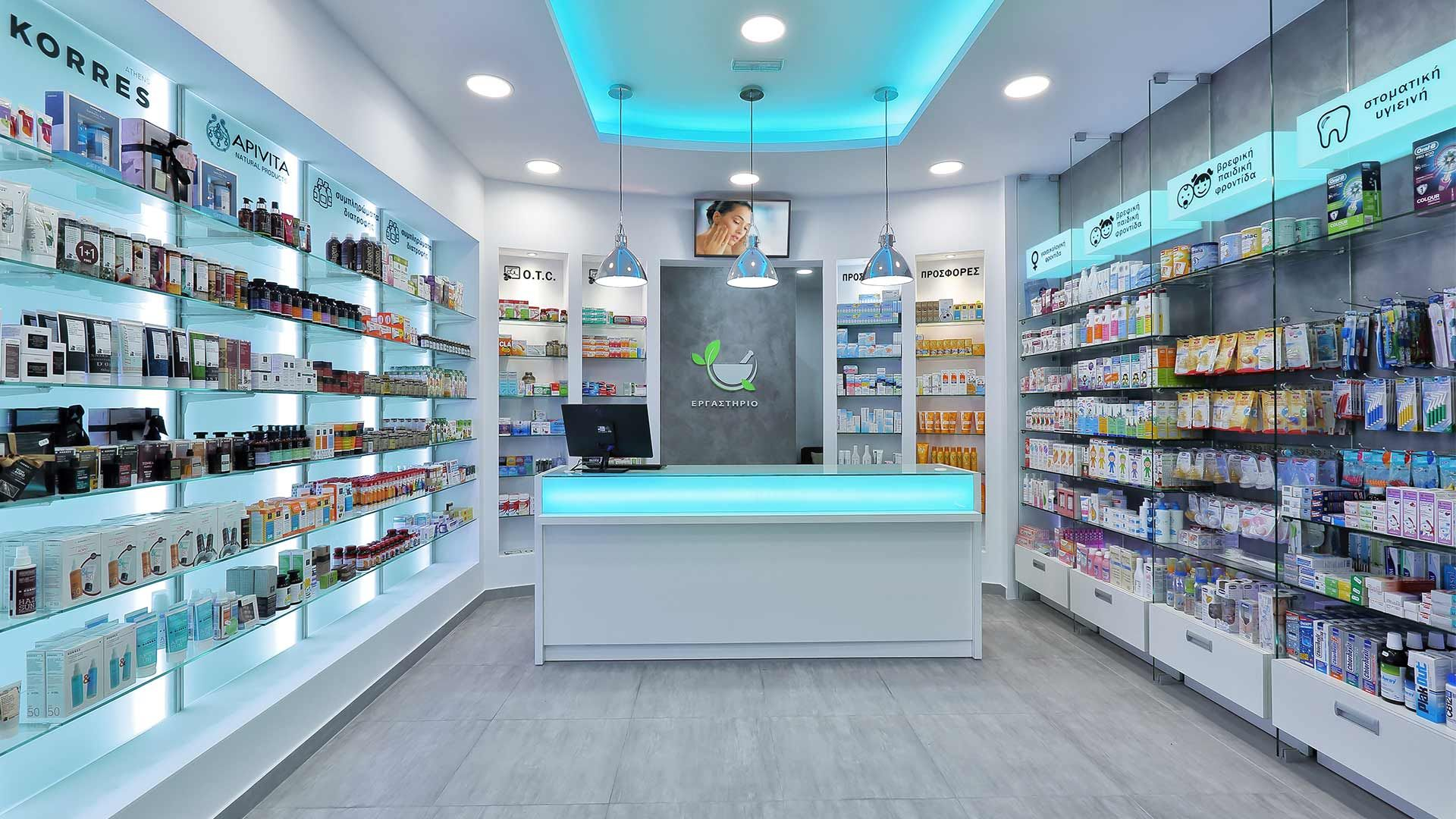 Retail Pharmacy Market