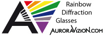 diffraction glasses