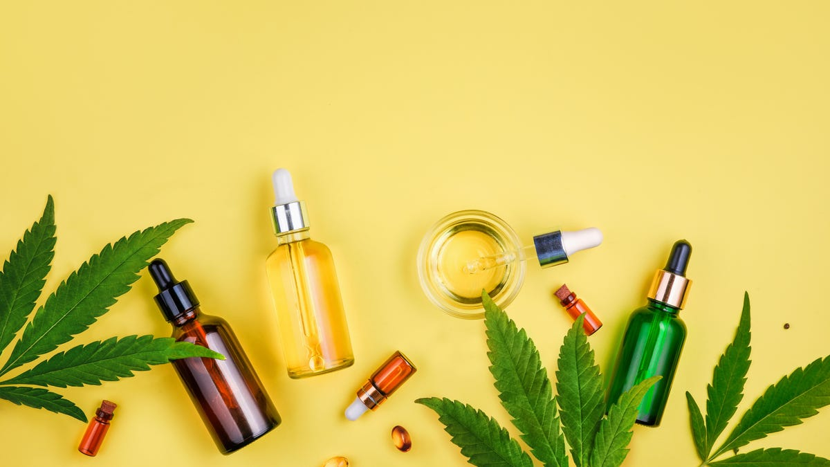 CBD Skin Care Market'