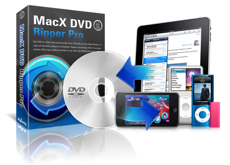 MacX DVD Ripper Pro Giveaway