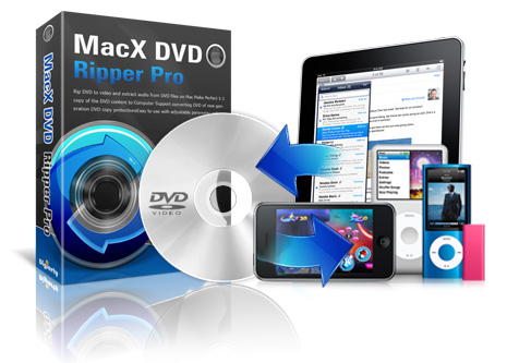 MacX DVD Ripper Pro Giveaway'