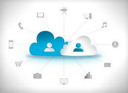 Cloud Infrastructure Software Market'