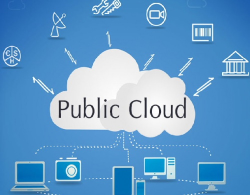 Public Cloud Infrastructure Market'
